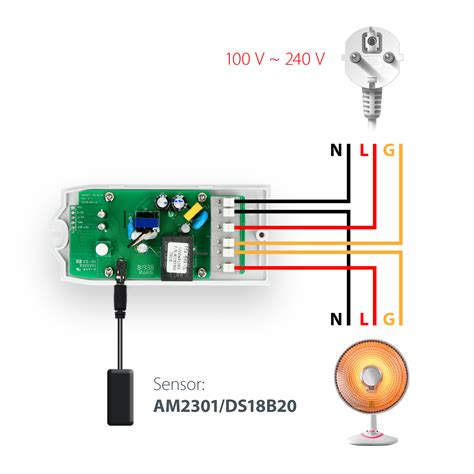 Решение потенциальных проблем при настройке Sonoff TH16