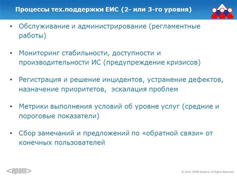 Решение проблем и дефектов в работе с универсальным стилусом: рекомендации и подсказки