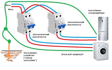 Решение проблем с нулем и заземлением: практические шаги к устранению ошибок