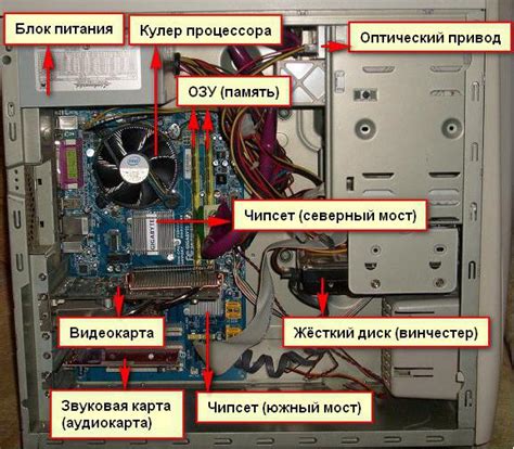 Решение проблем с циркуляцией воздуха и охлаждением компьютерных компонентов