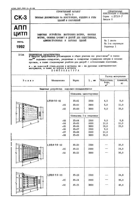 Решения для закрытия внутренних частей оконных проемов