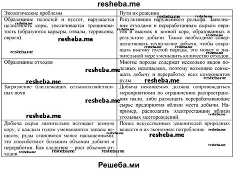 Риски и проблемы, связанные с прекращением использования функции A8