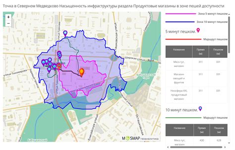 Риски при использовании активированной геолокации в веб-обозревателе: анализ опасностей и угроз