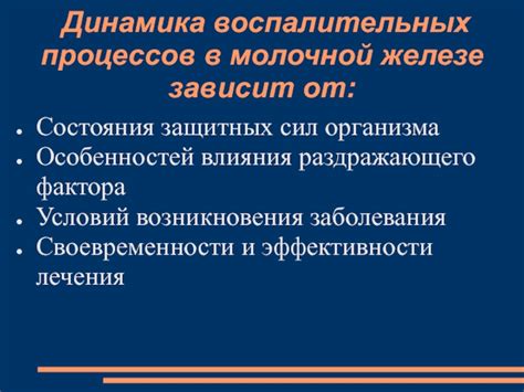 Риск возникновения воспалительных процессов