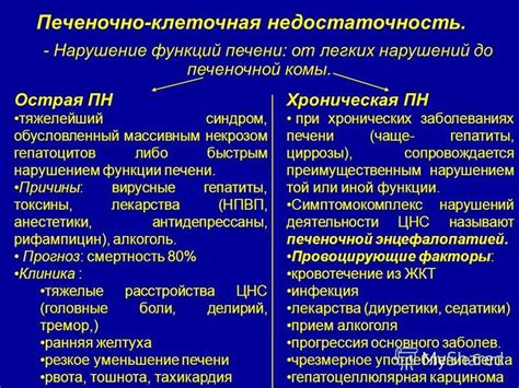 Родительская роль в определении нарушений печеночной функции