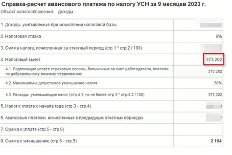 Ролевая модель собственности в расчете налогового вычета