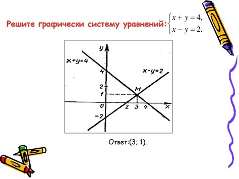 Роли направления и значения в координатной плоскости и их воздействие на принятие решений