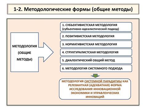 Роли оппонентов на открытии научного исследования