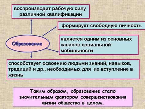 Роль "окончания путешествия" в жизни человека