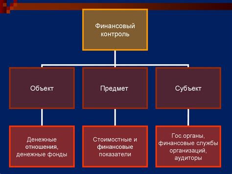 Роль КБК в обеспечении прозрачности и контроля финансовых потоков