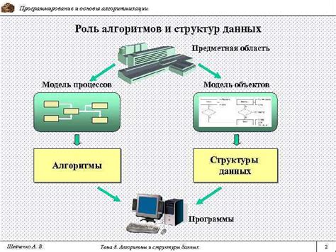 Роль алгоритмов в функционировании мкипера
