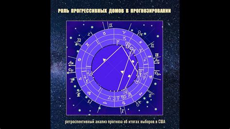 Роль асцендента в прогнозировании астрологических событий