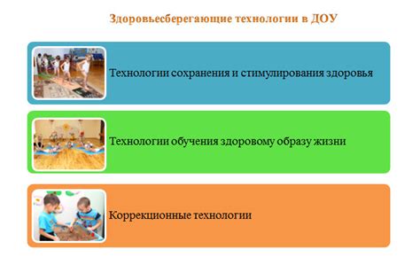 Роль базовой грамотности в образовательном процессе