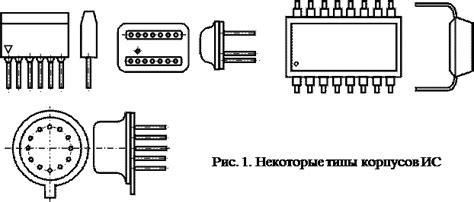 Роль гнезда микросхемы в эффективной работе компьютера