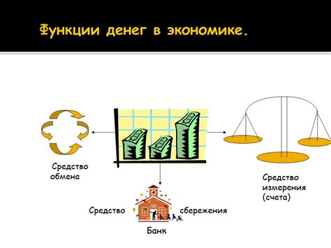 Роль денег в экономическом укладе