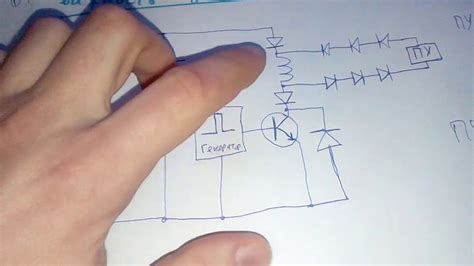 Роль защитных элементов в фарах перед светоизлучающими устройствами