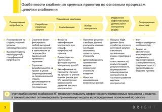 Роль инфраструктурных систем при обеспечении эффективной деятельности рынка