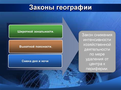 Роль и задачи оператора в системе АСУН