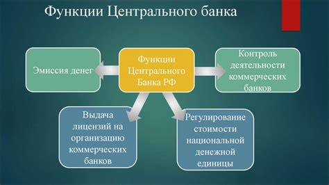 Роль и задачи центрального процессора в АШУ