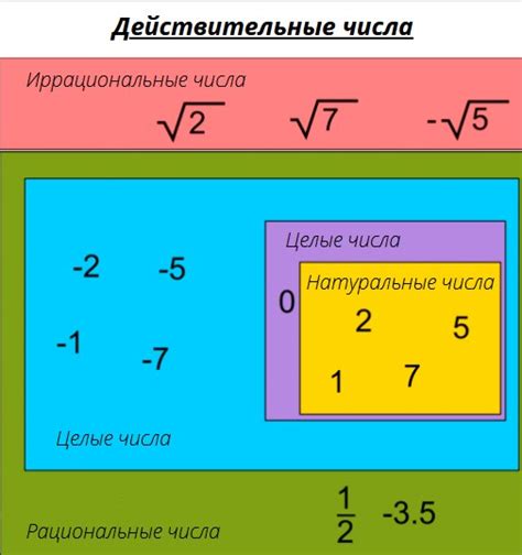 Роль и значение символа "невеста во сне" для женщин