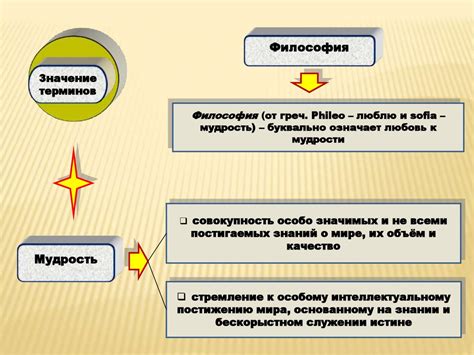 Роль и значение союзов в обществе