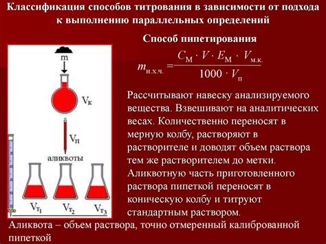 Роль и перспективы применения метода кислотно-основного титрования в практических задачах