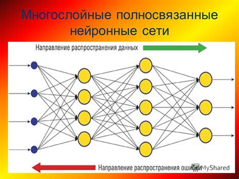 Роль и применение нейронных сетей в автоматизированной железнодорожной диспетчерской службе