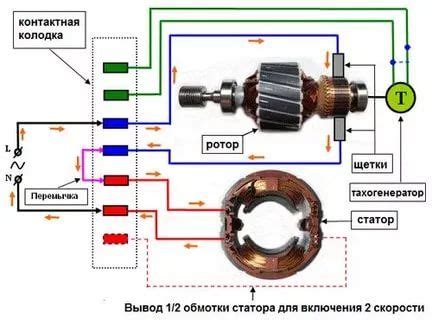 Роль компонента в успешном запуске электродвигателя