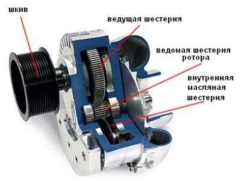 Роль компрессора в функционировании морозильника Крафт КМ105