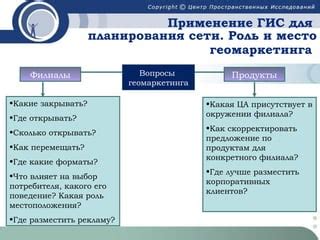 Роль местоположения и состояния предыдущего жилища в сновидениях