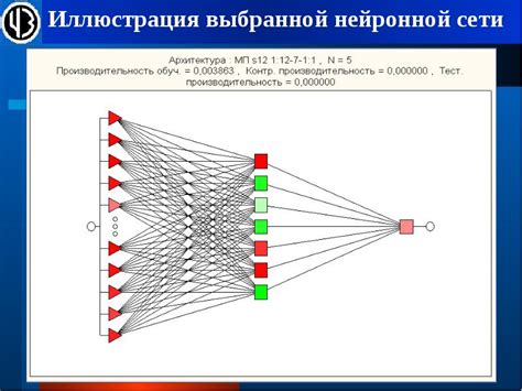 Роль механизма автоматического замыкания при повышении эффективности нейронных сетей