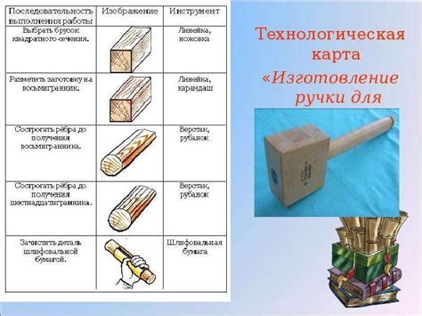 Роль обработки древесины в разных сферах