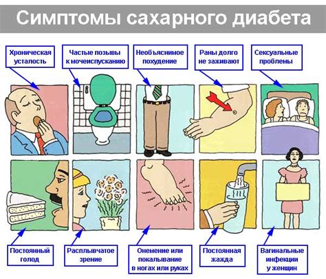 Роль образа жизни в процессе неконтролируемого развития сахарного заболевания второго типа