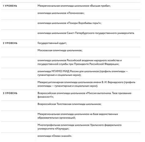 Роль обществознания в современном мире