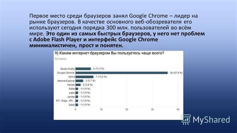 Роль основного веб-обозревателя в повседневном использовании мобильного устройства