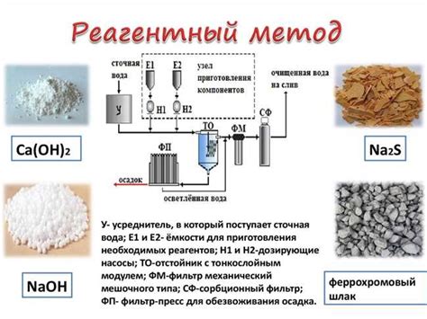 Роль песчаного материала в процессе очистки воды в фильтрах для бассейнов