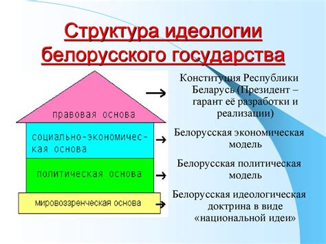 Роль питательных продуктов в ускорении процесса заживления кожи