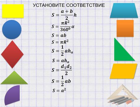 Роль площади шара в математике и геометрии