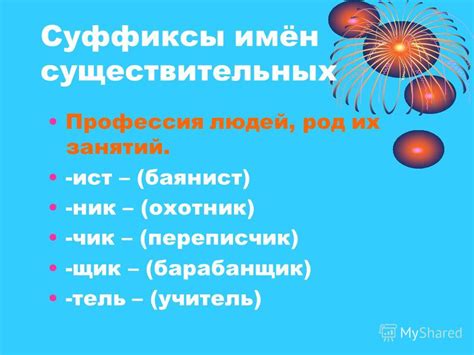 Роль префиксов и суффиксов в словообразовании