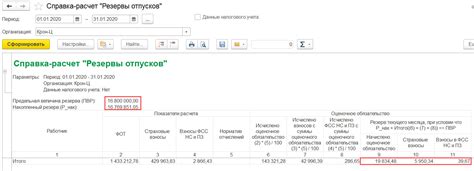 Роль резерва на оплату отпусков для работников предприятия