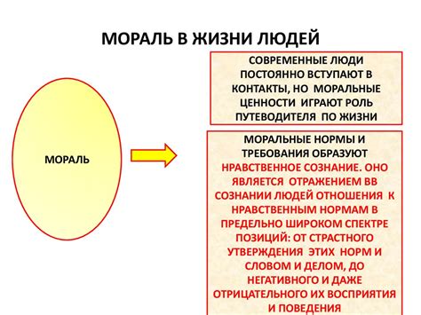 Роль слов в нашей жизни