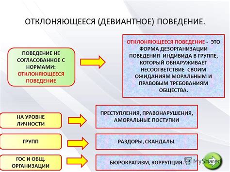 Роль совести в осмыслении нашего поведения