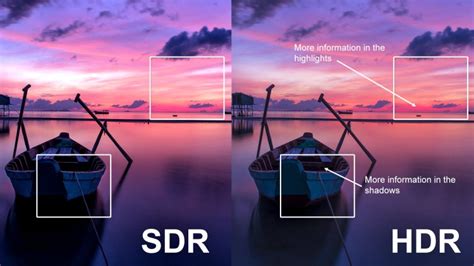 Роль технологии HDR и ее преимущества при использовании на дисплее