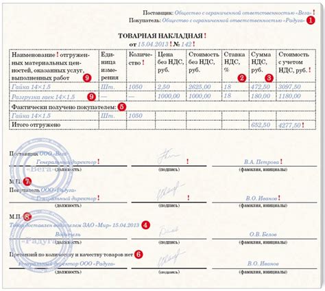 Роль товарной накладной в учетной документации