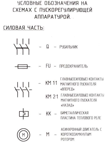 Роль точного расчета суммарного сопротивления в электрических схемах