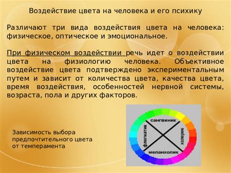 Роль цвета: воздействие оттенка на толкование сновидения