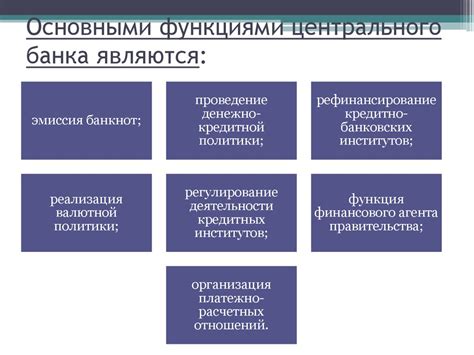 Роль центрального банка в обеспечении стабильности экономики: борьба с инфляцией