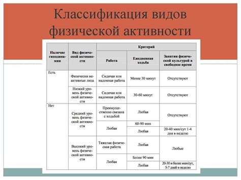 Роль частот в формировании звукового образа