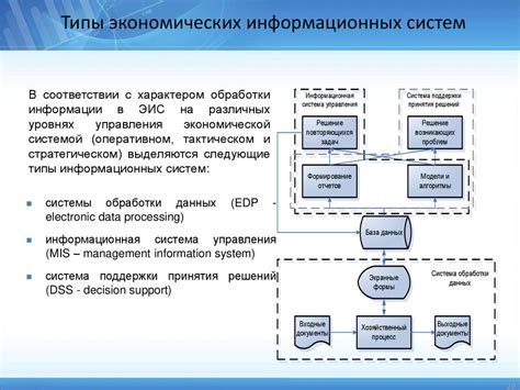 Роль человека в управлении и развитии информационных систем