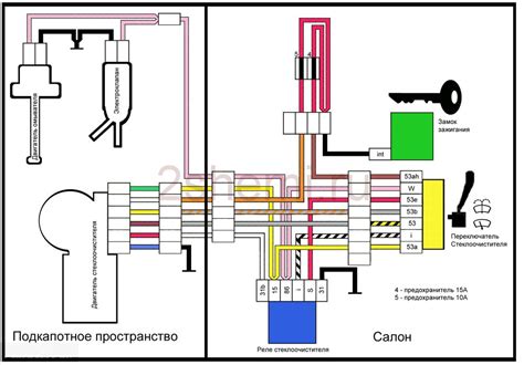 Руководство по подключению проводов к катушке зажигания автомобиля ВАЗ: пошаговое изучение процесса